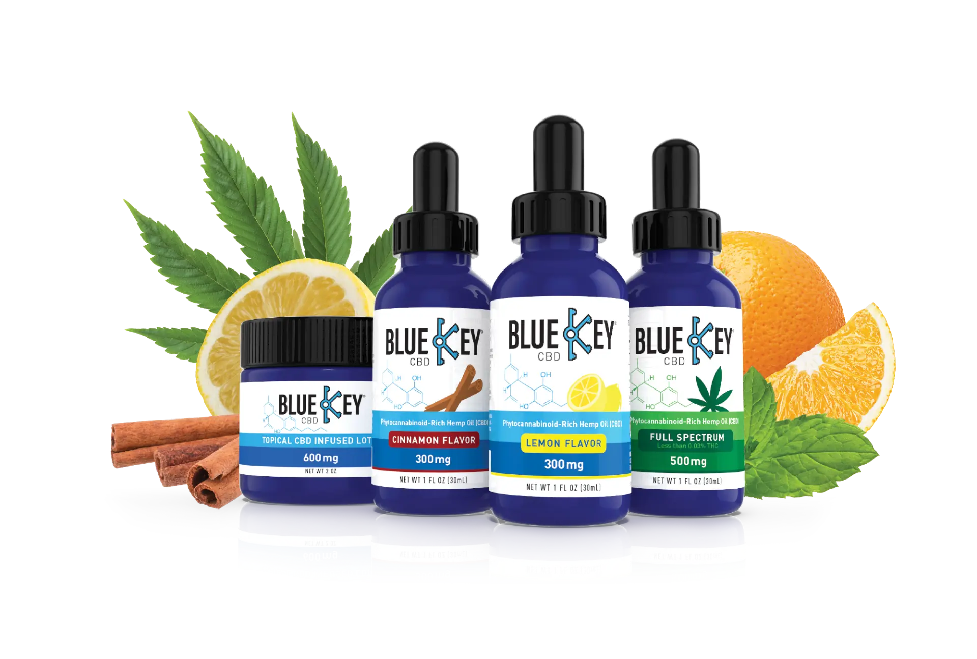 Blue Key CBD product lineup: 600 mg topical lotion jar with cinnamon, lemon, and full spectrum hemp oil tinctures surrounded by hemp leaves and citrus